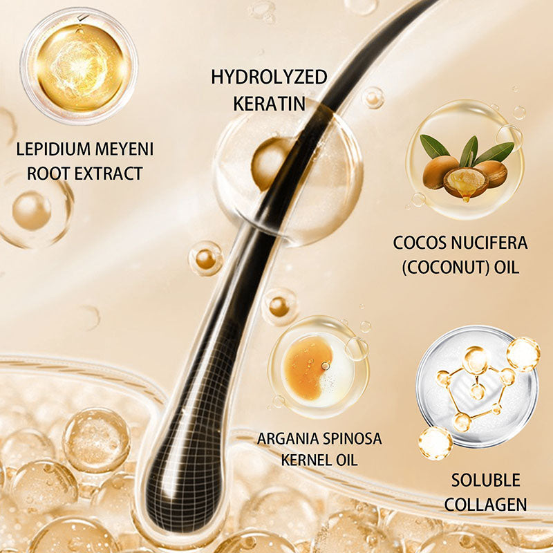 Keratin Essence Repair Hair Mask