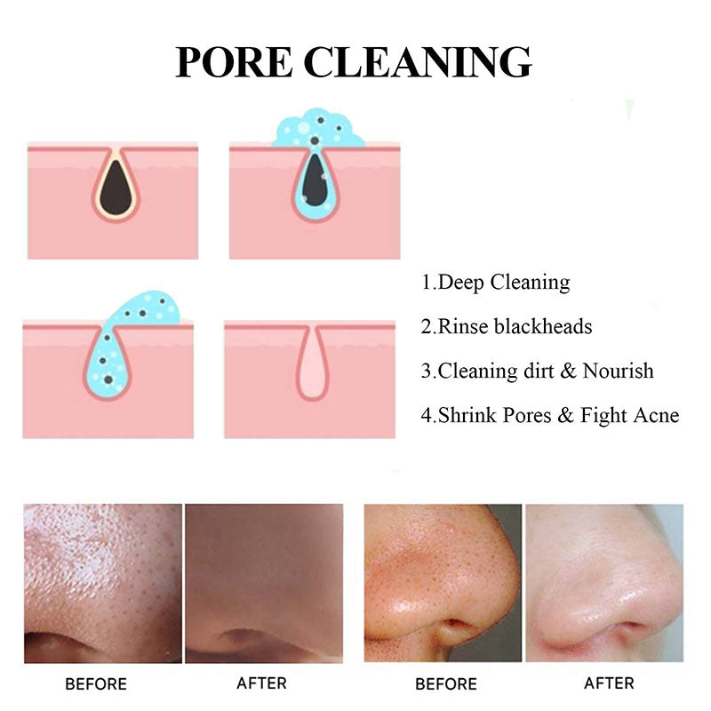 Green Tea Deep Cleanse Mask™