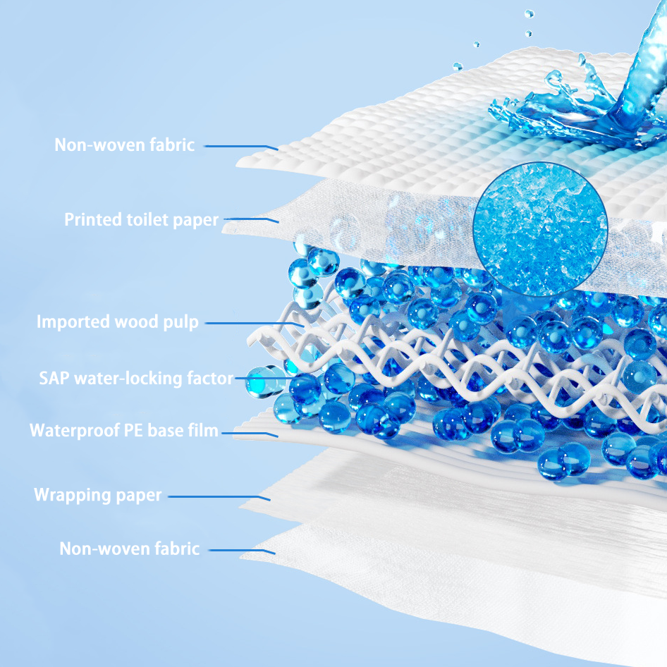 Pet diapers