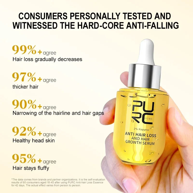 PHAIVEIA™ - PurePurc Hair Growth Serum 2.0