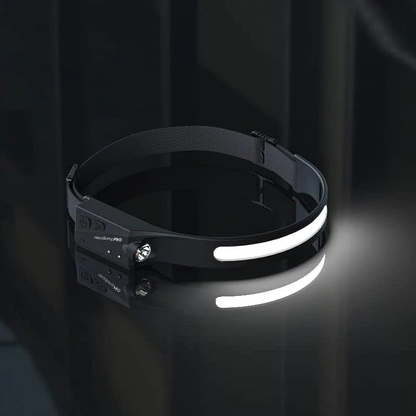 LED Headlamp  Deegnx™ 230°wide-angle